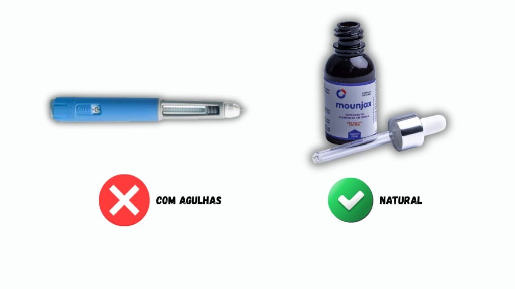 Comparativo mounjax injetavel com agulhas vs mounjax em gotas natural